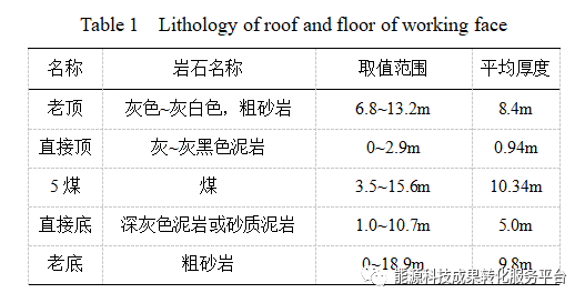 1669183804497505.png 2.png