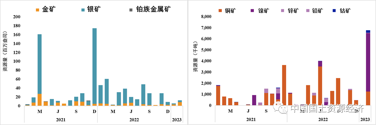 1680230789129238.png 5.png