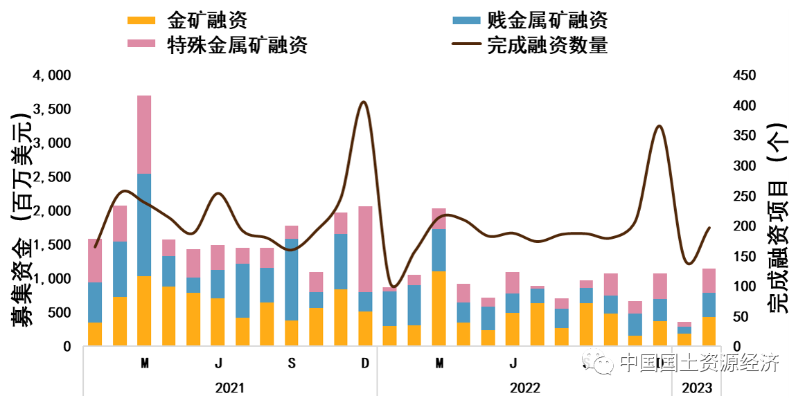 1680230815126748.png 6.png