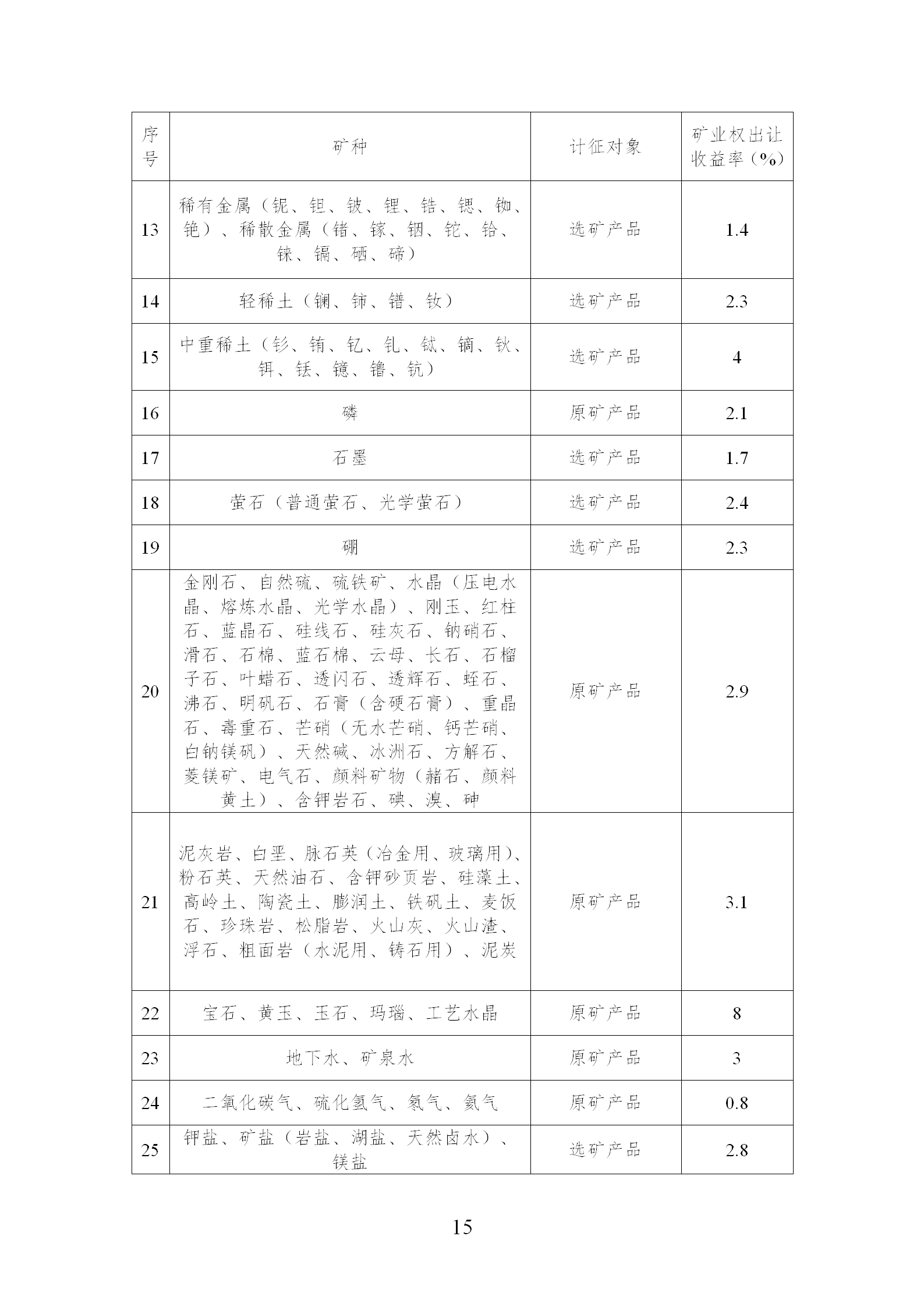 1681478492174934.png 15.png